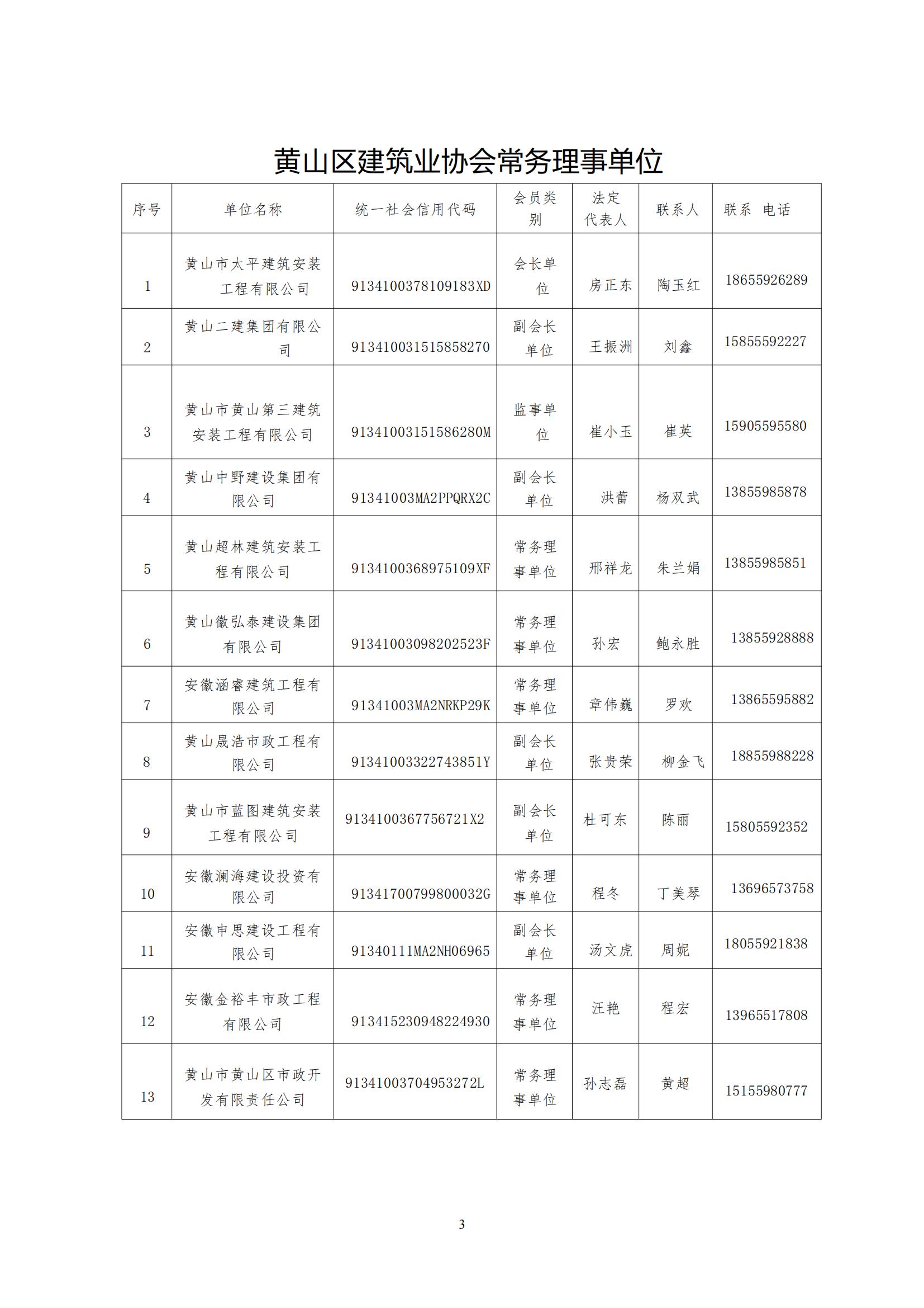 关于下九月份常务理事会的通知_02.jpg
