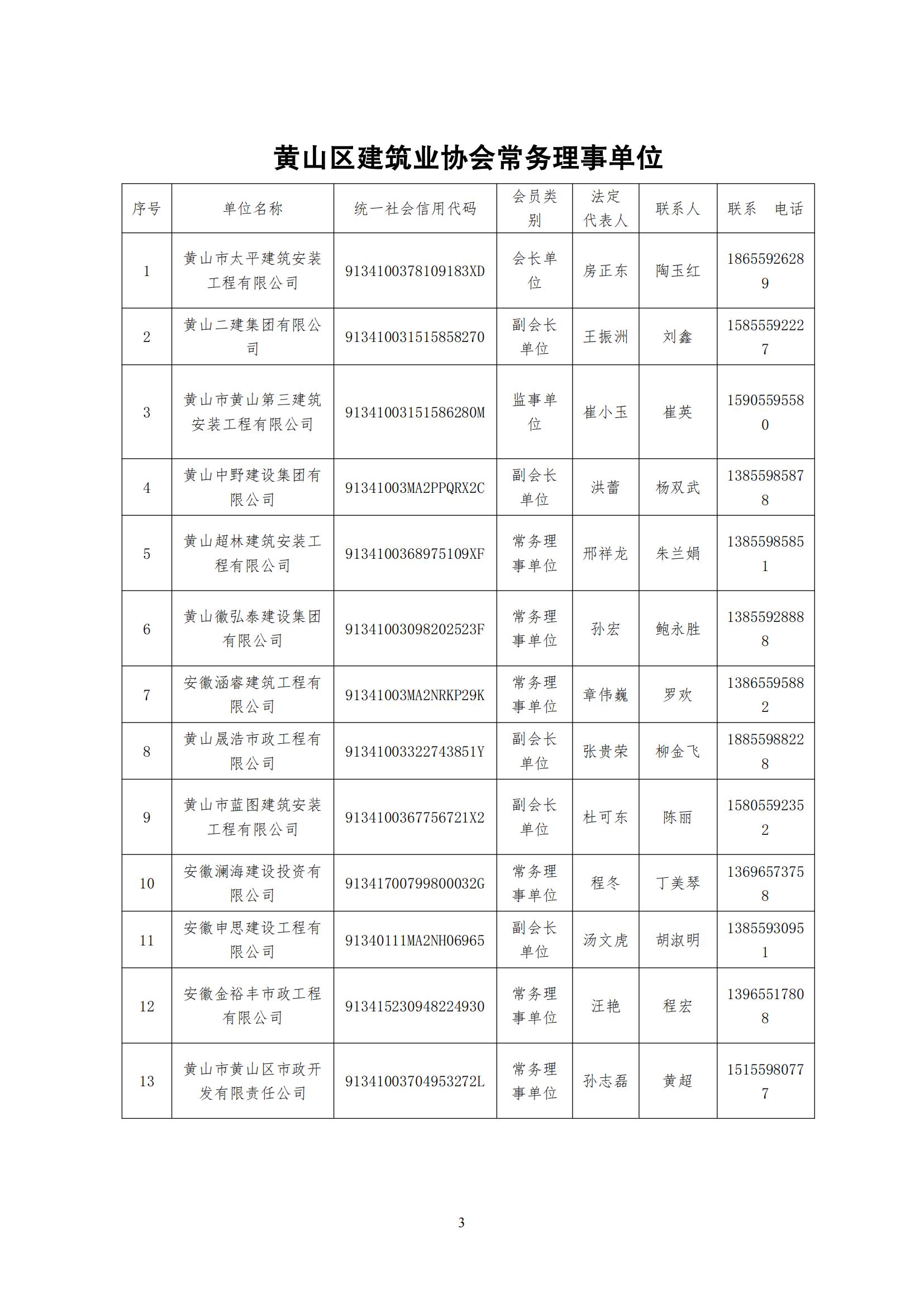 关于召开半年工作总结及下半年工作安排的会议_02.jpg